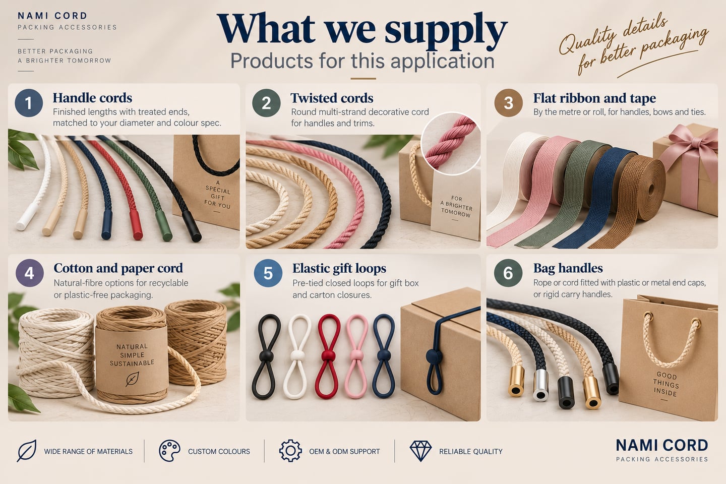 What we supply: handle cords, twisted cords, flat ribbon and tape, cotton and paper cord, elastic gift loops, and bag handles with hardware