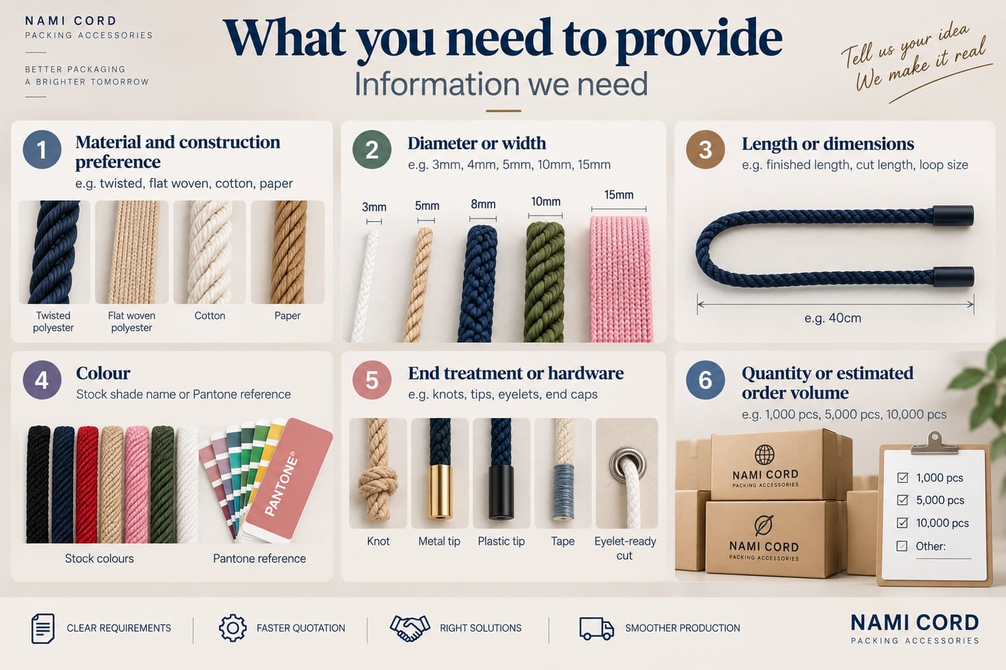 What you need to provide: material and construction preference, diameter or width, length or dimensions, colour with stock shades or a Pantone reference, end treatment or hardware, and quantity